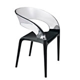 Ring, Stoel